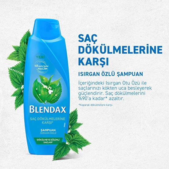 Blendax Saç Dökülmelerine Karşı Isırgan Özlü Şampuan 500 Ml